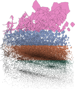 Illustration for article titled There Are Really Just Four Kinds of Cities In the World